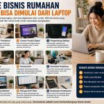 9 Ide Bisnis Rumahan Cocok untuk Cari Penghasilan Tambahan
