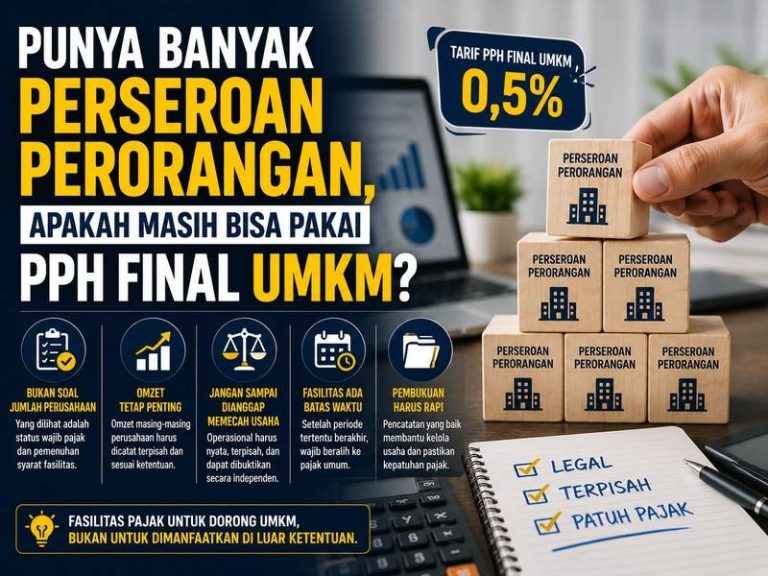 Punya Lebih dari Satu Perseroan Perorangan? Belum Tentu Semua Bisa Nikmati Pajak UMKM 0,5%
