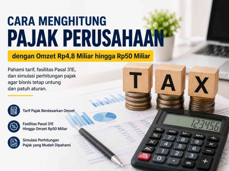PPh baru PT , CV, Umkm