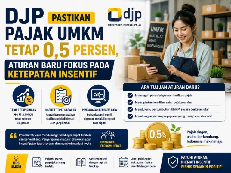 DJP Pastikan Pajak UMKM Tetap 0,5 Persen, Aturan Baru Fokus pada Ketepatan Insentif