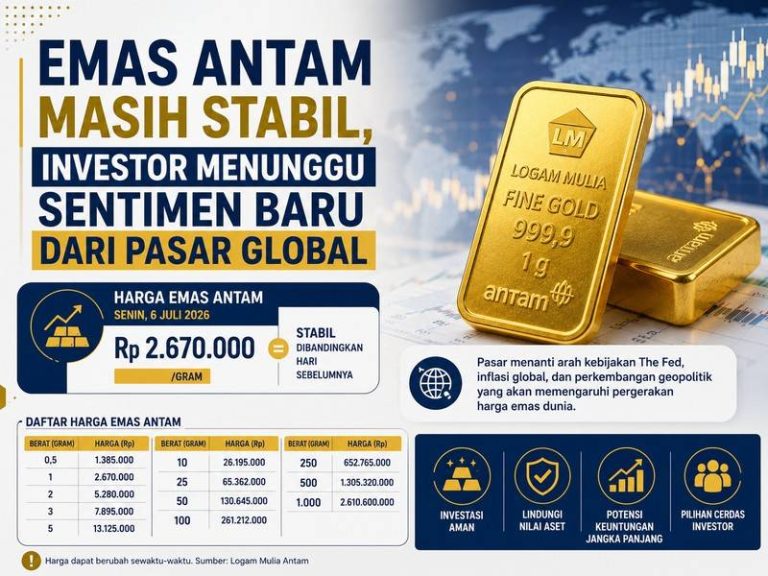 Harga Emas Antam Masih Bertahan di Rp2,67 Juta per Gram, Investor Tunggu Arah Pasar